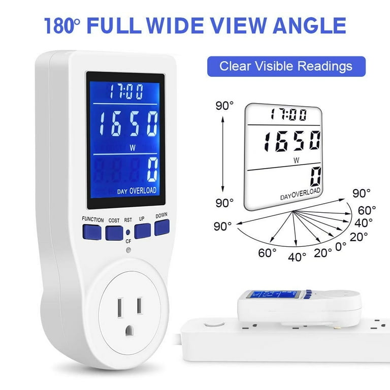 Energy monitor display